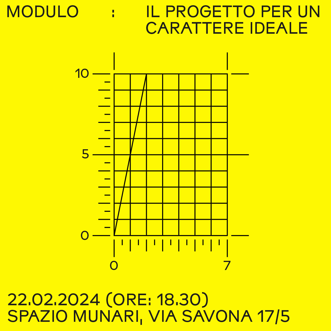 Modulo: Il progetto per un carattere ideale