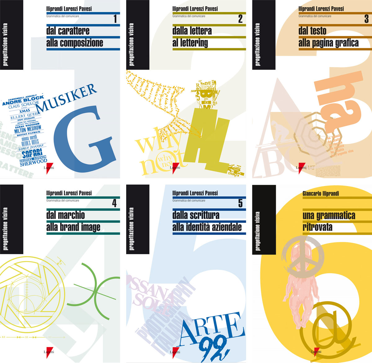 2003_2009_grammaticadelcomunicareAssociazione Iliprandi